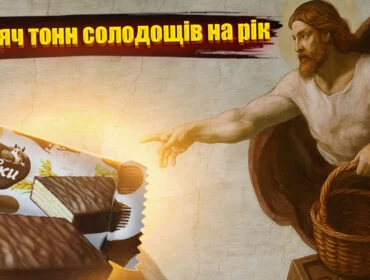Факти про ROSHEN, що вражають масштабом