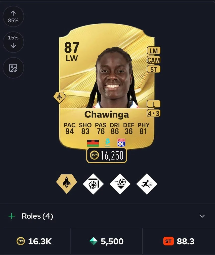 Chawinga FC 27